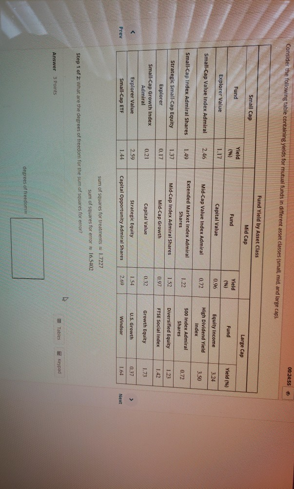 solved-consider-the-following-table-containing-yields-for-chegg