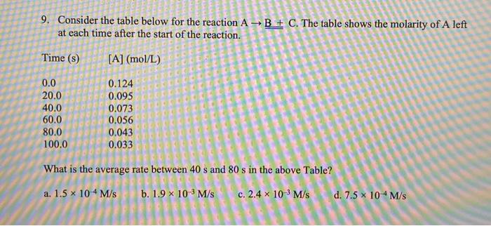 Solved 9. Consider the table below for the reaction A B + C. | Chegg.com