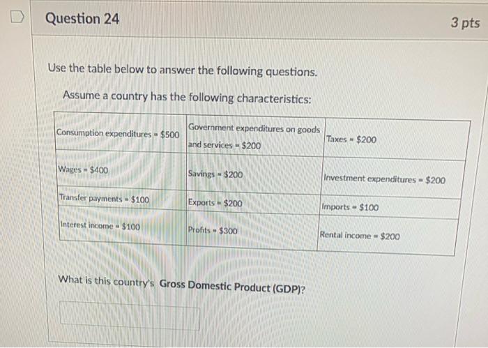 Solved Question 24 3 pts Use the table below to answer the | Chegg.com