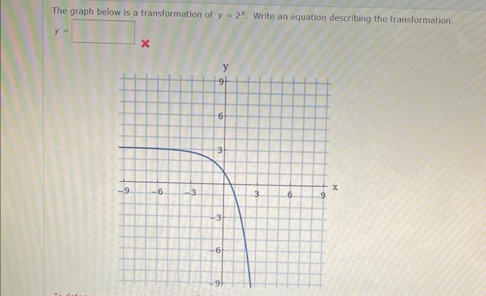 Solved The graph below is a transformation of y = 2* Write | Chegg.com
