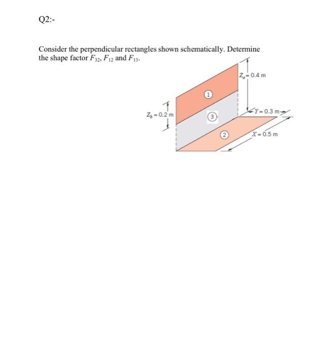 Solved Q2:- Consider the perpendicular rectangles shown | Chegg.com