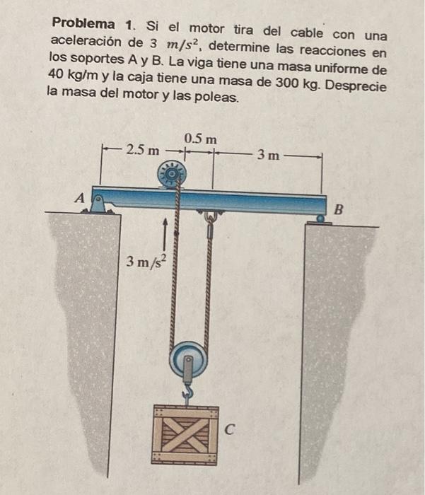 Problema 1. Si el motor tira del cable con una aceleración de 3 m/s, determine las reacciones en los soportes A y B. La viga