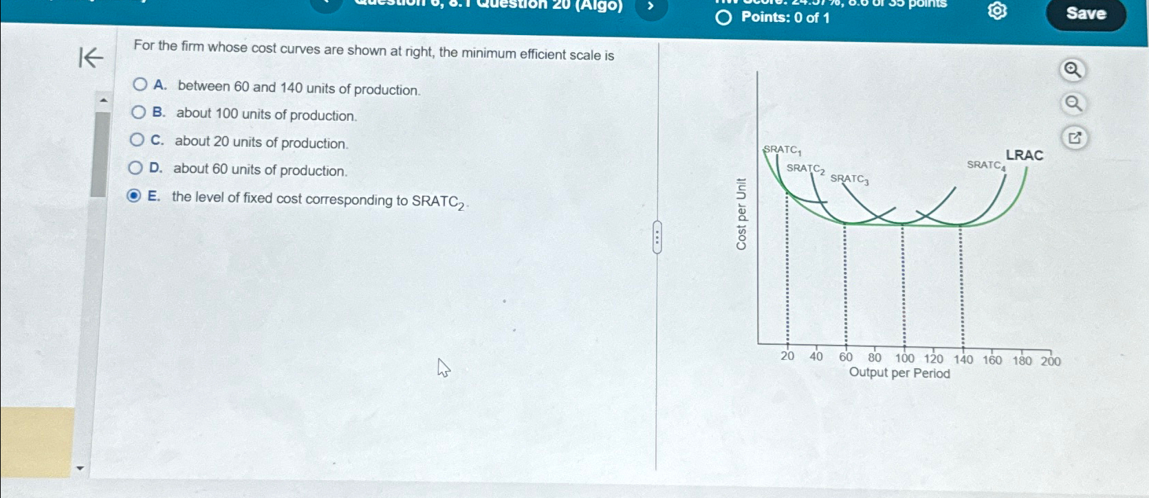 Solved For the firm whose cost curves are shown at right, | Chegg.com