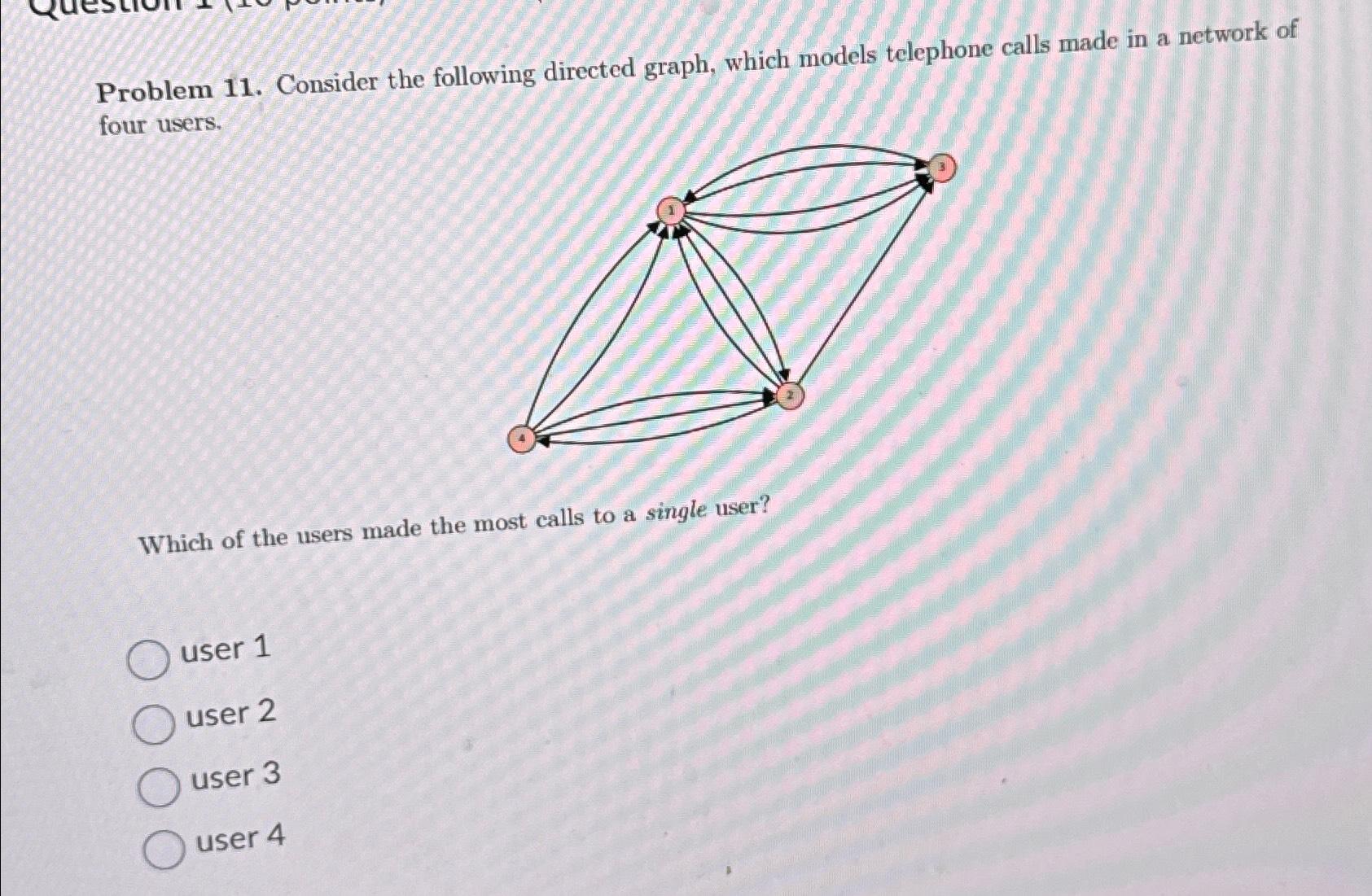 Solved Problem 11. ﻿Consider The Following Directed Graph, | Chegg.com