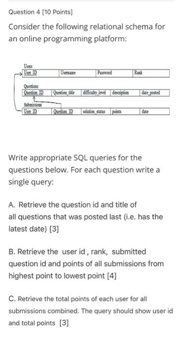 Solved Question 4 [10 Points) Consider the following | Chegg.com