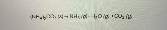 Химическую реакцию схема которой nh4 2co3 nh3 co2 h2o относят к реакциям