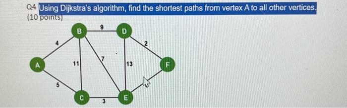 Solved Q4 Using Dijkstra's algorithm, find the shortest | Chegg.com
