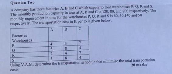 Solved Question Two A Company Has Three Factories A, B And C | Chegg.com