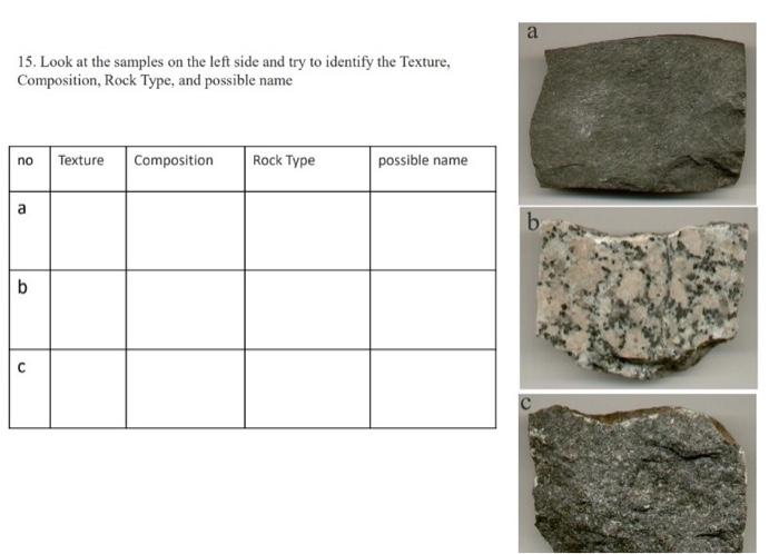 Solved a 15. Look at the samples on the left side and try to | Chegg.com