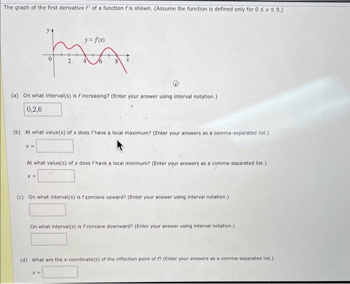 Solved (a) On what interval(s) is f increasing? (Enter your | Chegg.com