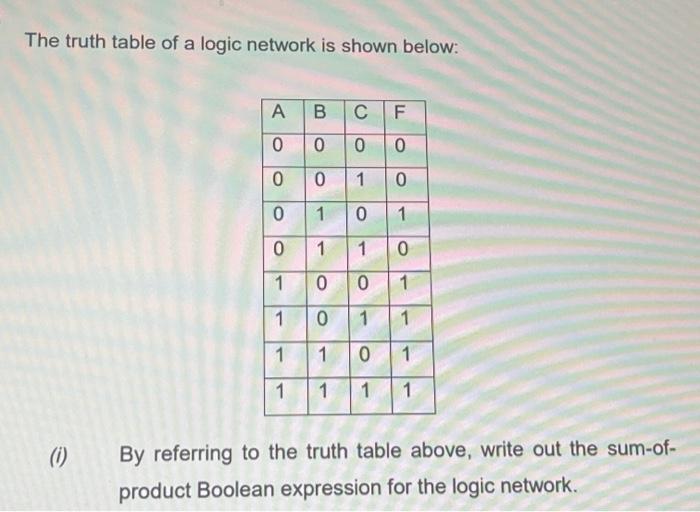 Solved The truth table of a logic network is shown below: A | Chegg.com