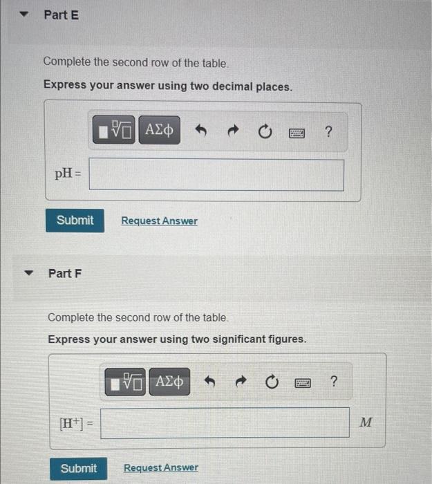 Solved Complete the following table by calculating the | Chegg.com