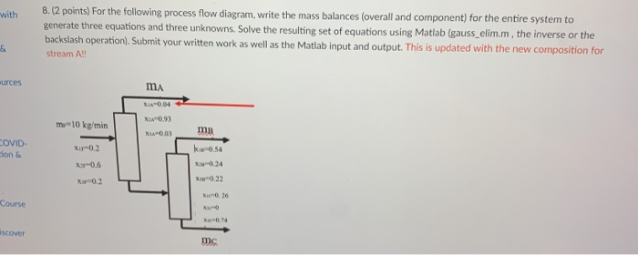 Solved with 8.(2 points) For the following process flow | Chegg.com