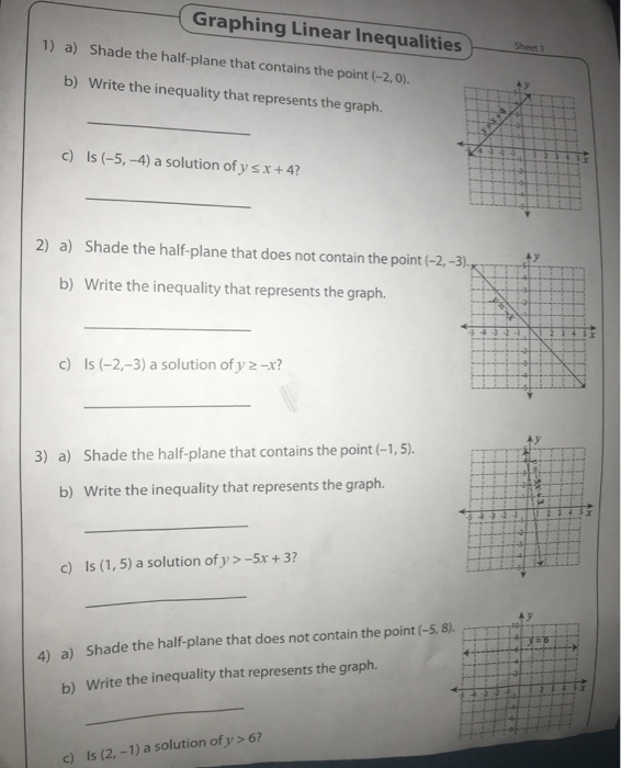 Solved Graphing Linear Inequalities 1) a) Shade the | Chegg.com