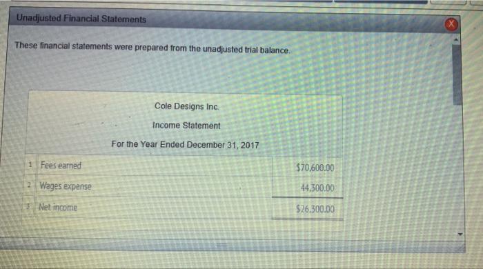 Unadjusted Financial Statements
These financial statements were prepared from the unadjusted trial balance.
Cole Designs Inc.