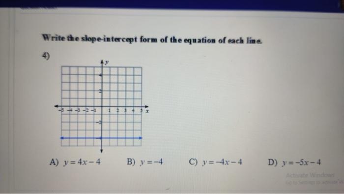 Solved Write the slope-intercept form of the equation of | Chegg.com