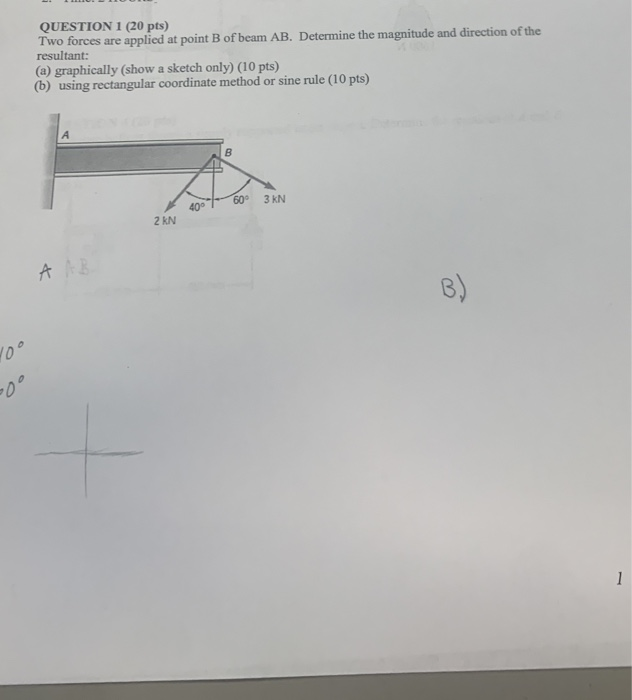 Solved QUESTION 1 (20 Pts) Two Forces Are Applied At Point B | Chegg.com