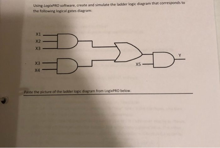 Solved using logixPRO software, create and simulate the | Chegg.com