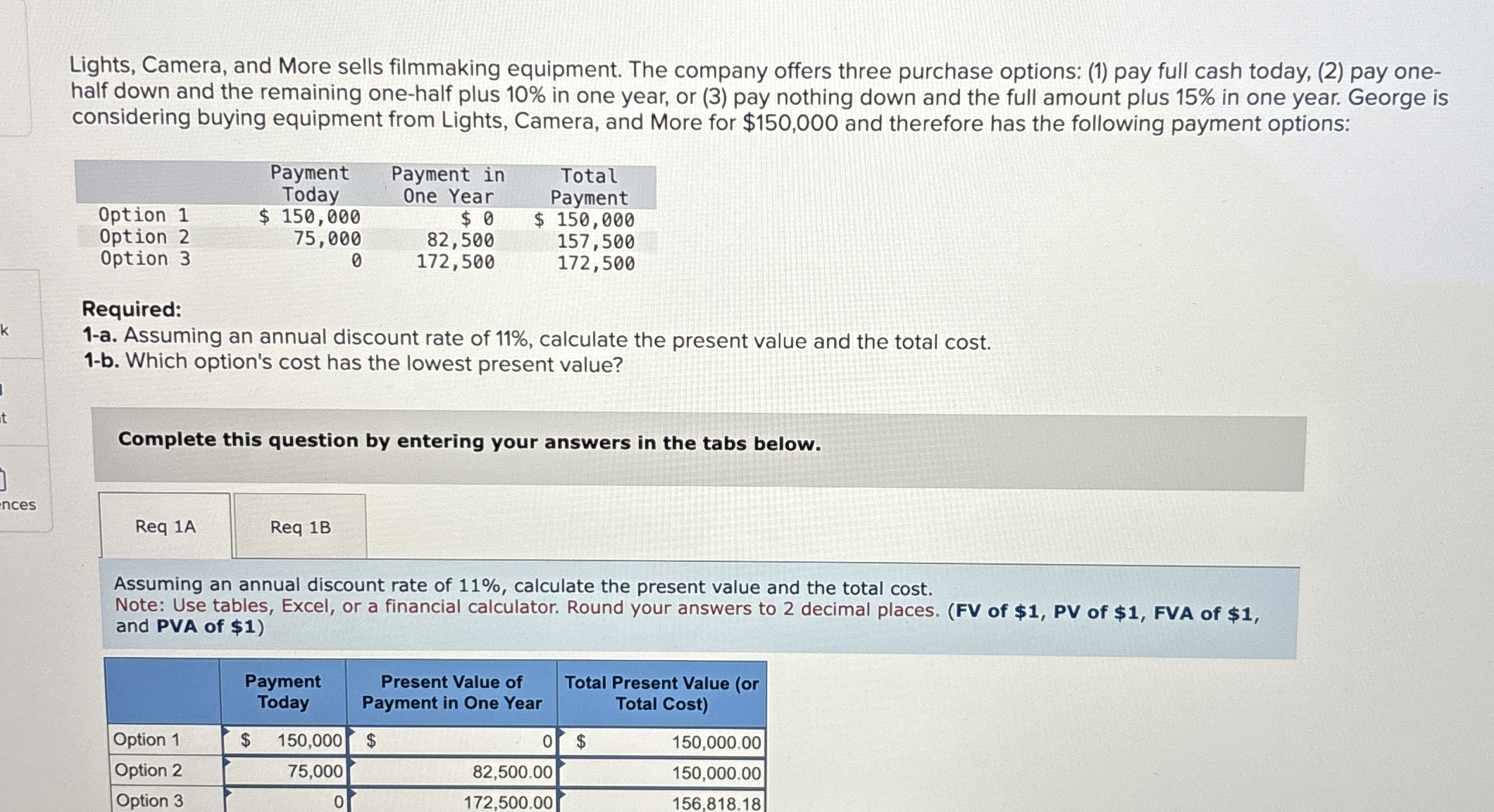 Solved Lights, Camera, and More sells filmmaking equipment.