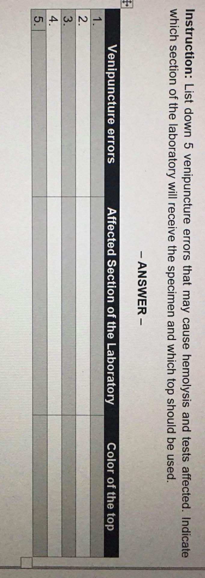 Instruction: List down 5 venipuncture errors that may cause hemolysis and tests affected. Indicate which section of the labor
