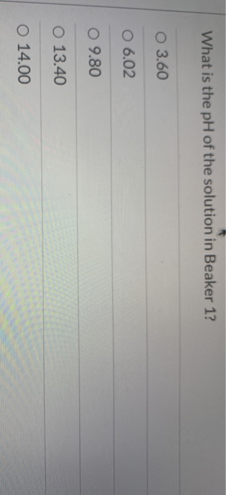 Solved Each of the three beakers below (numbered 1, 2, and | Chegg.com