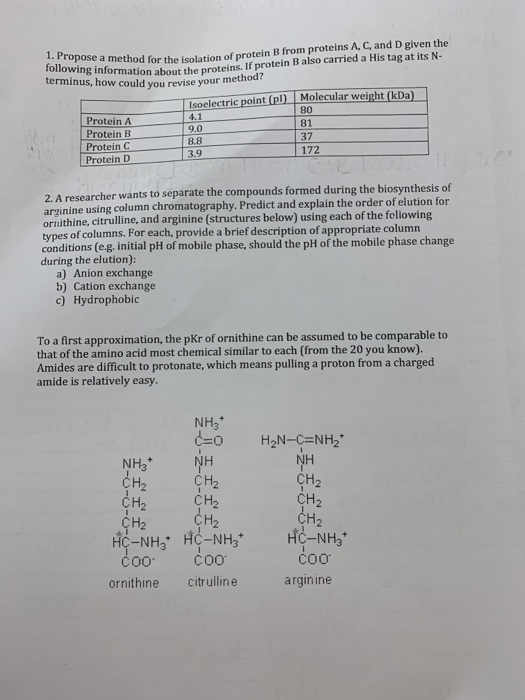 Isolation Method Questions Solved 1. Propose a method for the isolati following | Chegg.com