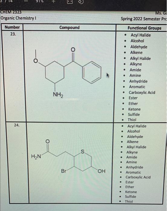 Solved For each of the following compounds determine the 4 | Chegg.com