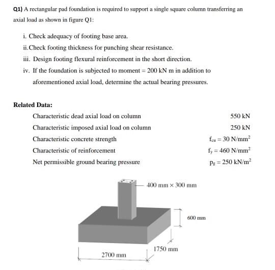 Solved Q1) A rectangular pad foundation is required to | Chegg.com