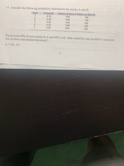 Solved 14. Consider the following probability distribution | Chegg.com