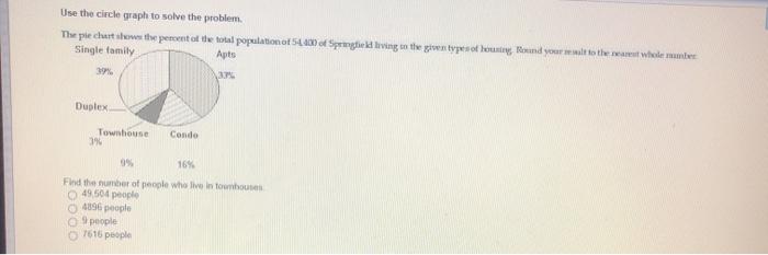 Solved Use the circle graph to solve the problem. The ple | Chegg.com