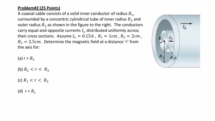 Solved Problem#2 (25 Points) A coaxial cable consists of a | Chegg.com
