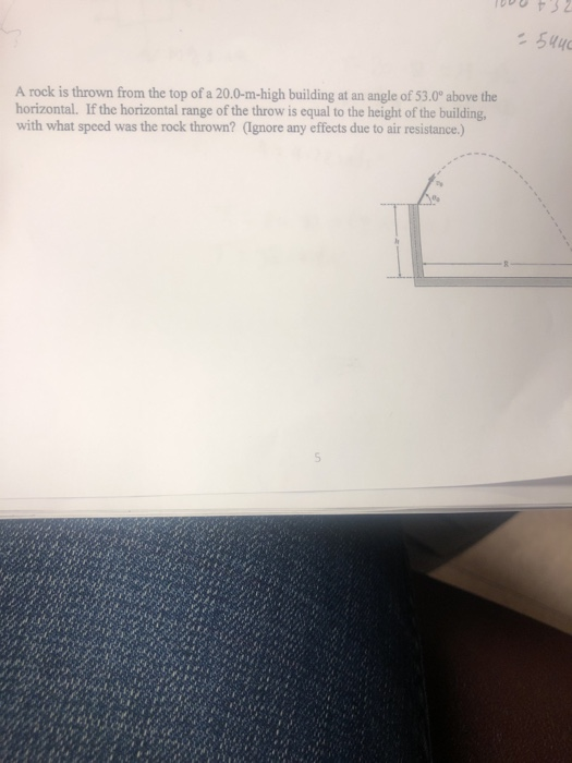 Solved 1000+32 5440 A rock is thrown from the top of a | Chegg.com