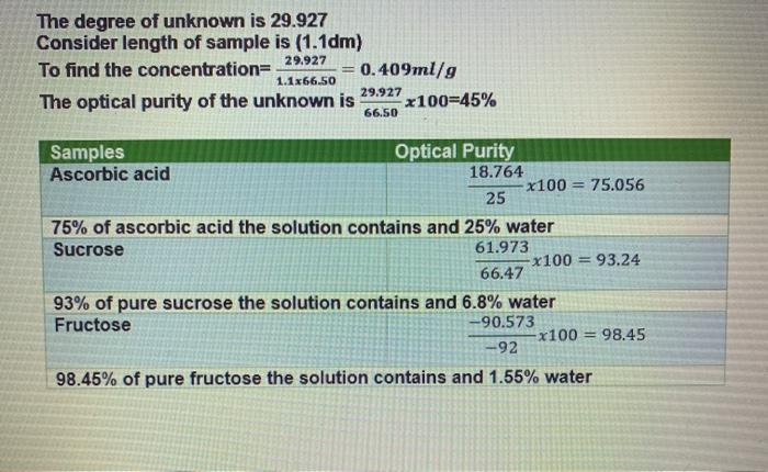 Can You Please Check My Answers If It Is Right Or Chegg Com