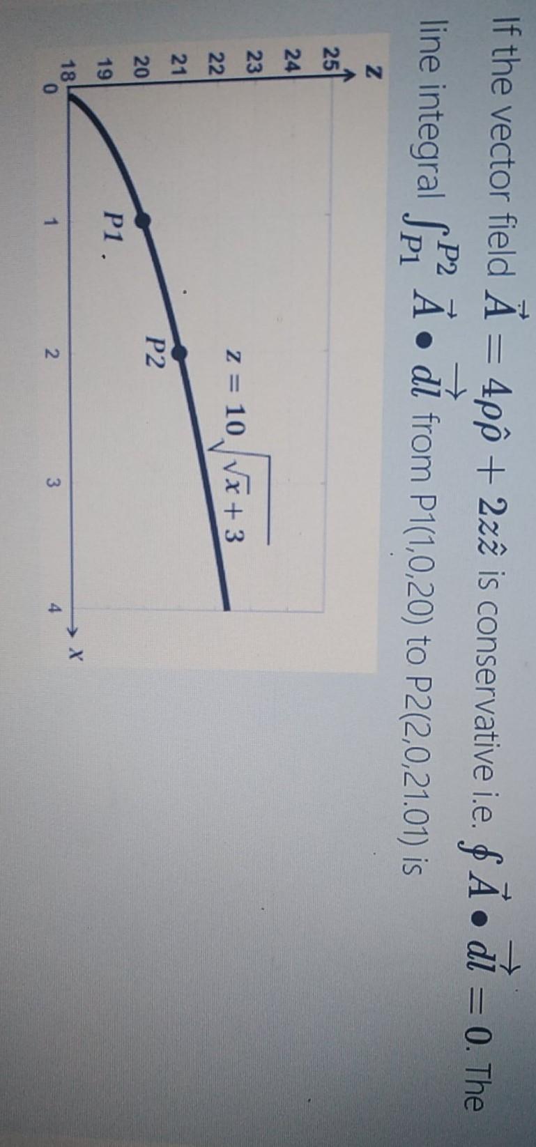 Solved If The Vector Field A 4pộ 2z2 Is Conservative Chegg Com