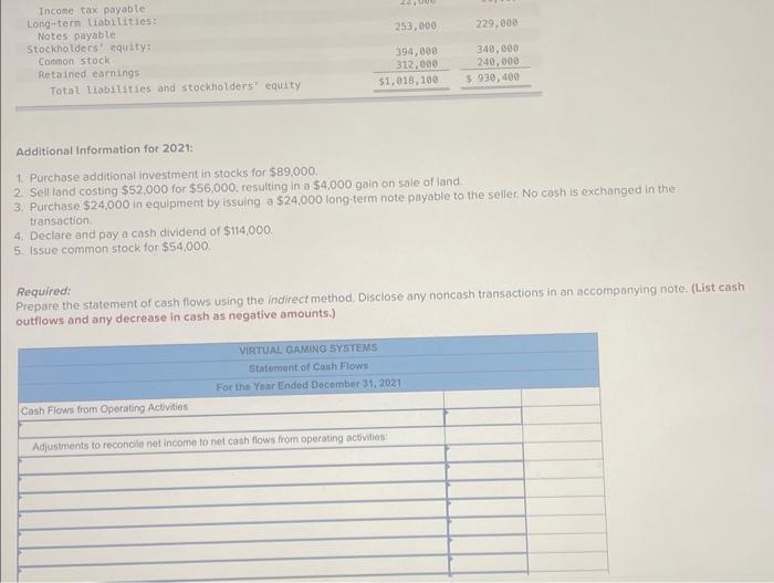 Solved Problem 11-4B Prepare A Statement Of Cash | Chegg.com