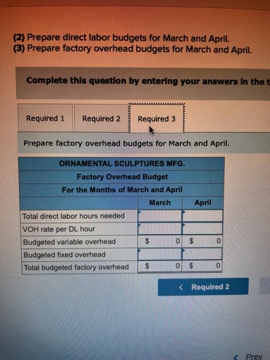Solved Ornamental Sculptures Mfg. manufactures garden