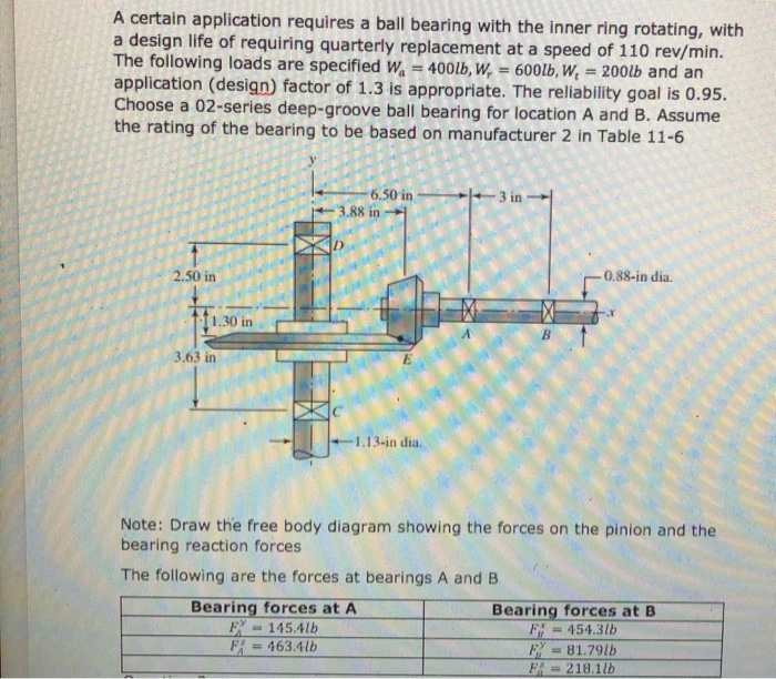 A certain application requires a ball bearing with | Chegg.com