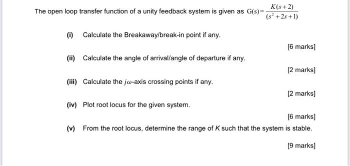 Solved The open loop transfer function of a unity feedback | Chegg.com