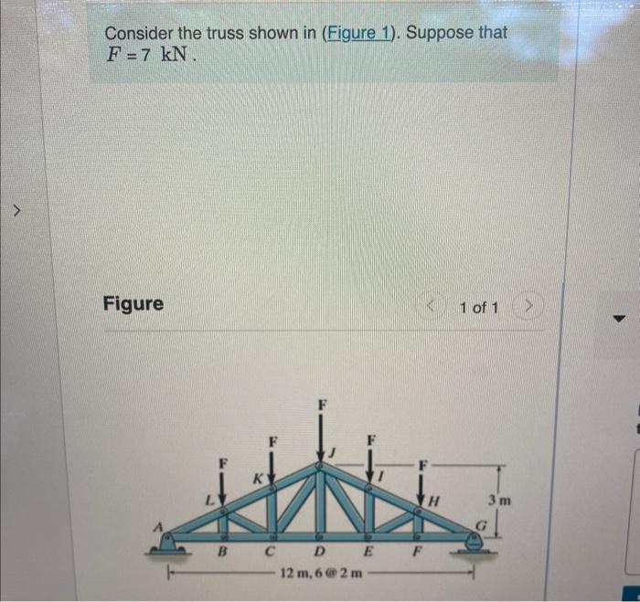 Solved Consider the truss shown in (Figure 1). Suppose that | Chegg.com