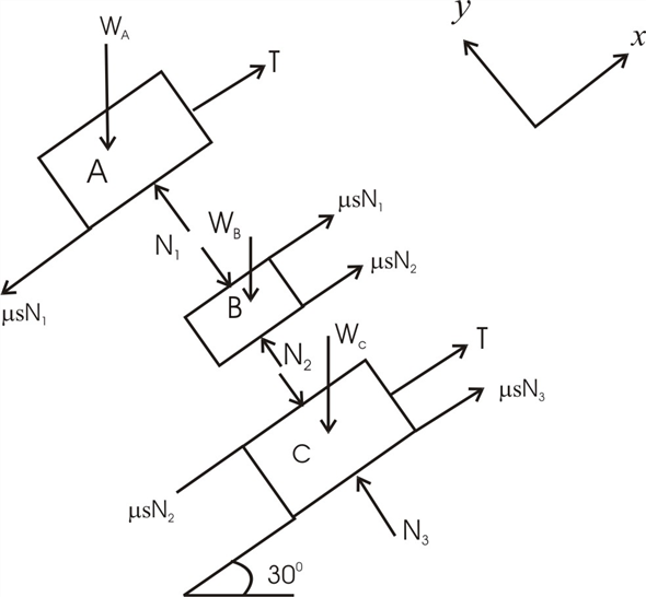 Solved: Chapter 8 Problem 42P Solution | Vector Mechanics For Engineers ...