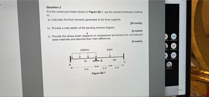 Solved U Question 2 For The Continuous Beam Shown In Figure | Chegg.com