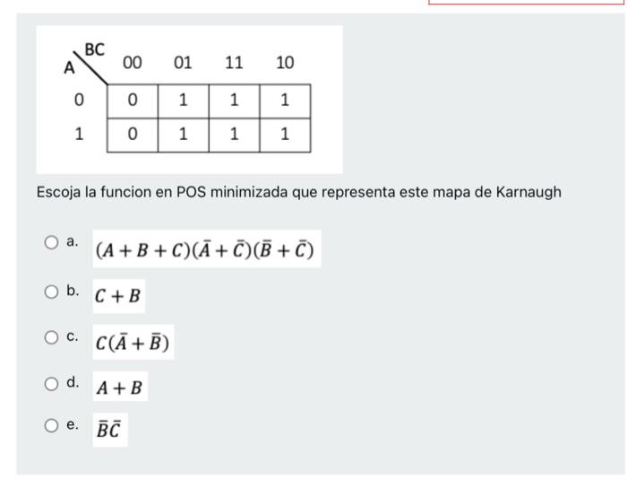 Mapa de Karnaugh