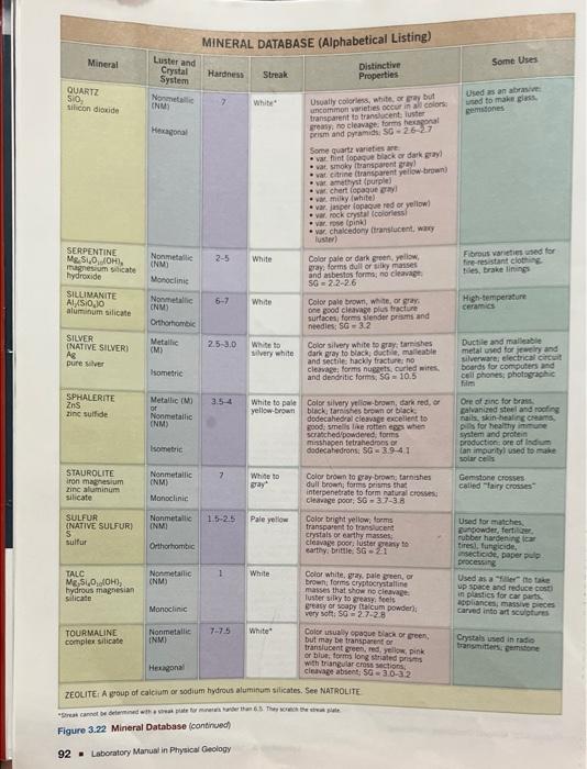 Solved 3 OF 38 QUESTIONS REMAINING Data Collection 1. Study | Chegg.com