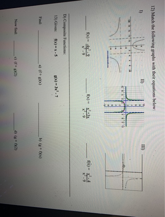 Solved 12) Match the following graphs with their equations | Chegg.com