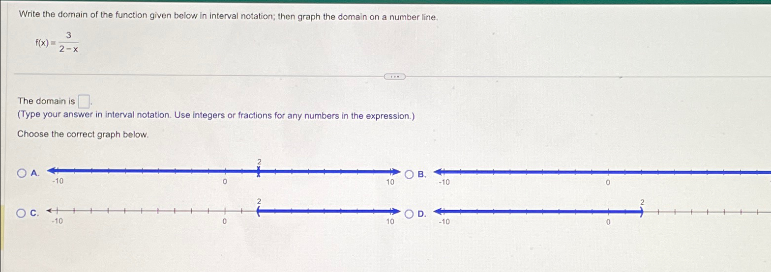 Solved Write the domain of the function given below in | Chegg.com