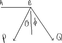 Solved Two Forces Are Applied At Point B Of Beam AB. What Is | Chegg.com