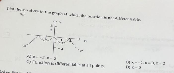 Solved Find the derivative of the function and evaluate the
