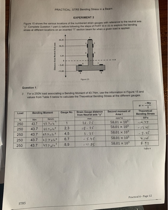 bending stress in a beam experiment