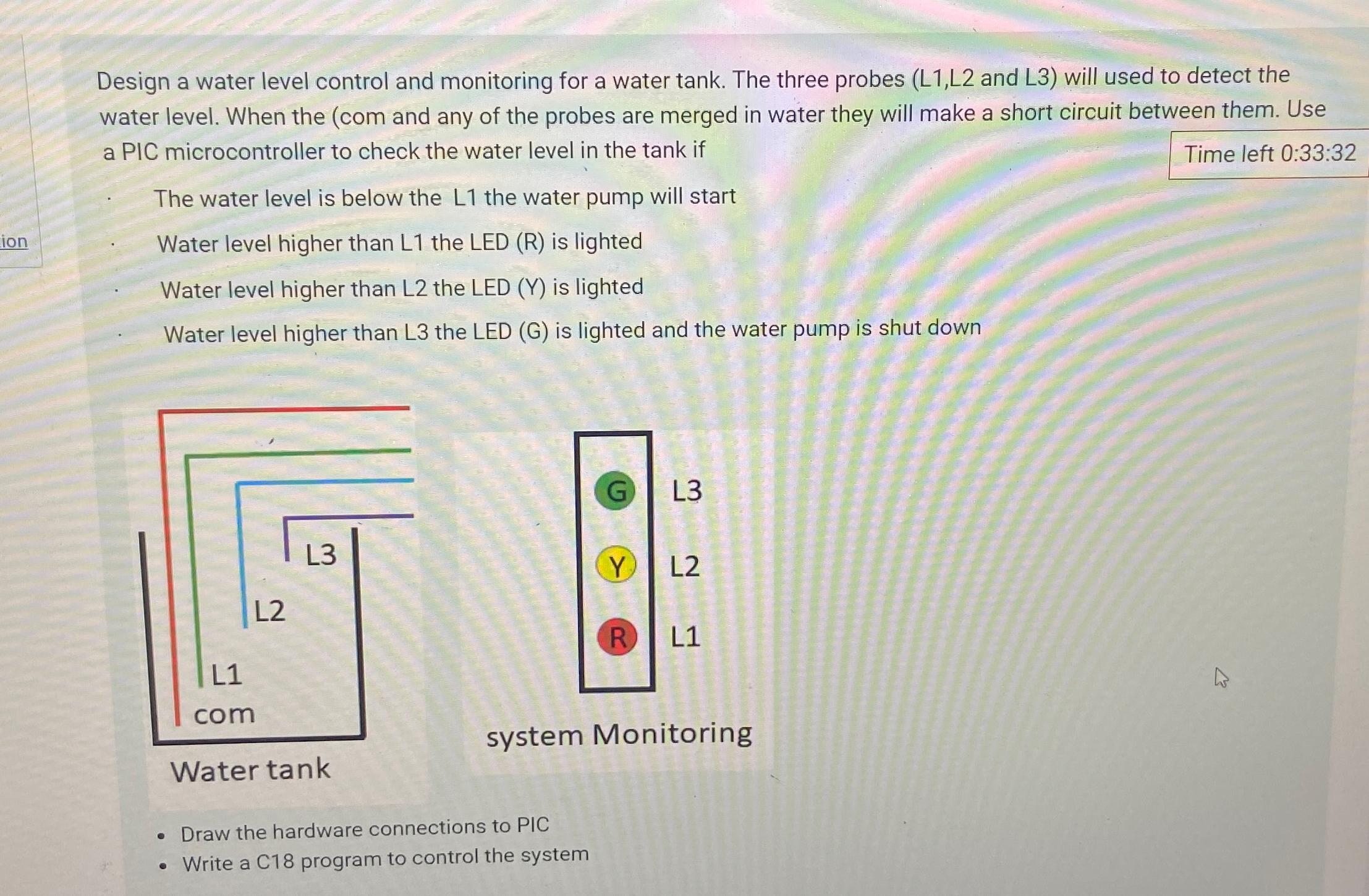 Solved Design a water level control and monitoring for a Circuit Diagram
