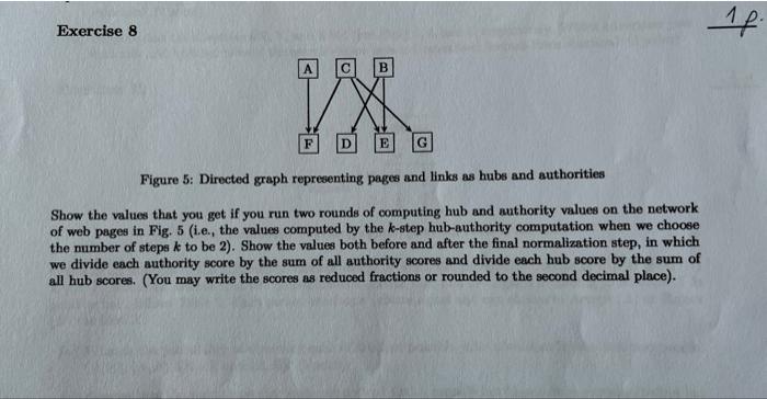 Solved Figure 5 Directed Graph Representing Pages And Links